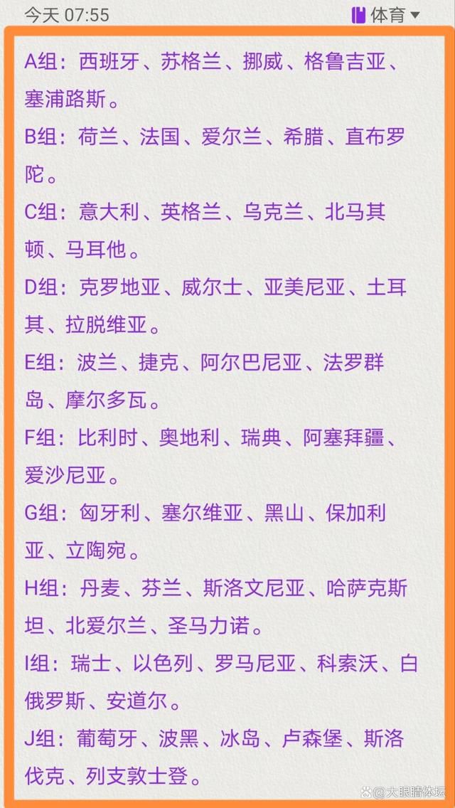 【双方首发以及换人信息】罗马首发：99-斯维拉尔、14-迭戈-略伦特（61’16-帕雷德斯）、4-克里斯坦特、19-切利克、2-卡尔斯多普、20-雷纳托-桑谢斯（61’60-帕加诺）、22-奥亚尔（46’92-沙拉维）、52-博维、59-扎莱夫斯基（85’66-曼尼尼）、11-贝洛蒂（72’61-皮西利）、90-卢卡库替补未出场：1-帕特里西奥、63-波尔、7-佩莱格里尼、64-切鲁比尼、65-维特卡尔、67-若奥-科斯塔、70-普莱亚谢里夫首发：35-科瓦尔、23-托瓦尔、4-加拉南加、16-阿波斯托拉基斯（35’20-佐茹里）、28-阿通德瓦加、8-若奥-费尔南德斯、11-里卡迪尼奥、14-塔拉勒、10-巴多罗（86’22-贝凯-瓦尔达）、30-安科耶（72’90-卢万诺）、17-姆贝科利替补未出场：1-斯特拉斯塔利、33-帕森科、27-派瓦、29-科利斯、32-诺维科夫